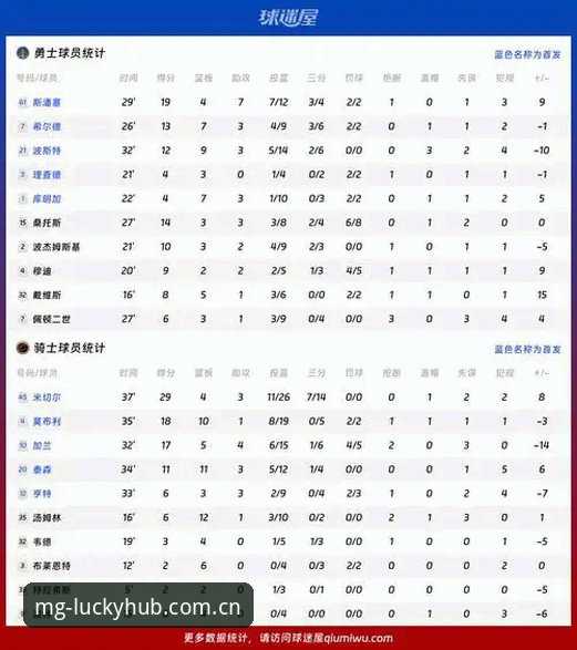 登贝莱大赛首球数据全拆解：从7场0球到20场破荒，MG平台赛事数据入口深度评测