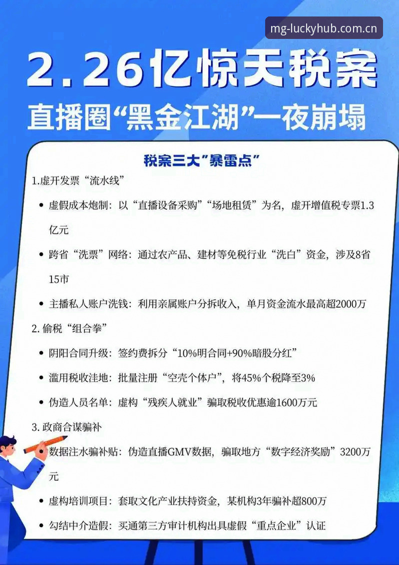 雷霆2026选秀签位运作完整指南：从12号签到阵容升级的避坑思路