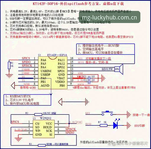 真玩家常驻列表V2赛事数据入口常见问题详解
